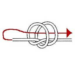 noeud_double_ganse.jpg noeud_double_ganse.jpg