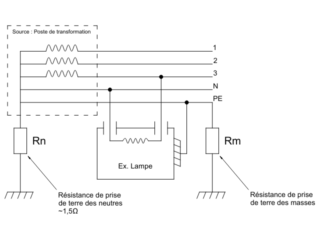 plan_prise_terres_neutre_masse.png plan_prise_terres_neutre_masse.png