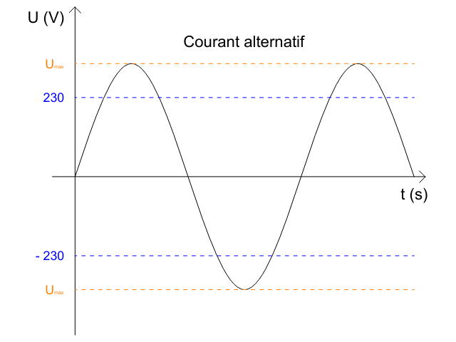 umax_alternatif.png umax_alternatif.png