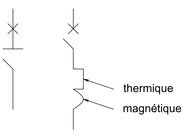 disjoncteurs.png disjoncteurs.png