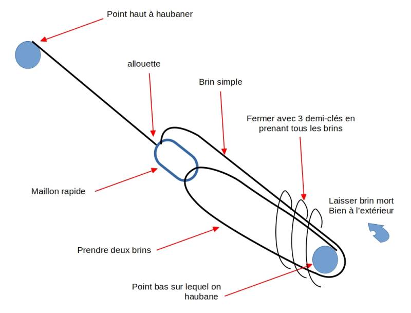 hauban.jpg hauban.jpg